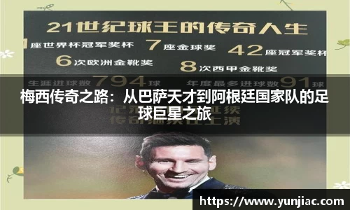 梅西传奇之路：从巴萨天才到阿根廷国家队的足球巨星之旅